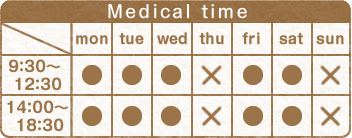 診療時間
